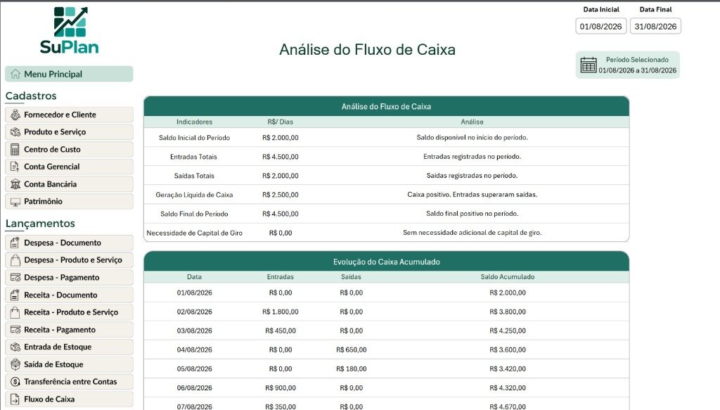 Análise do Fluxo de Caixa SUPLAN